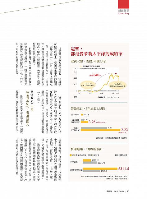 [Business Today] Cover story 아모레퍼시픽 전격분석 Page 68