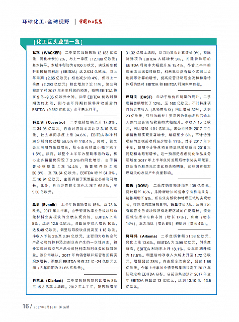 【化工巨头二季度业绩一览】