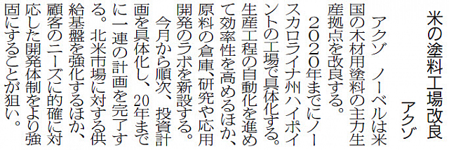 アクゾ、米の塗料工場改良