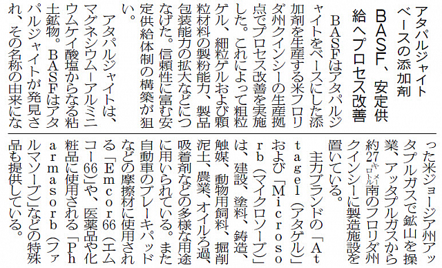 アタパルジャイトベース添加剤