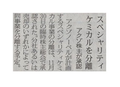 スペシャリティケミカルを分離