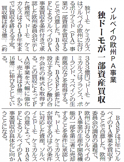 ソルベイの欧州PA事業