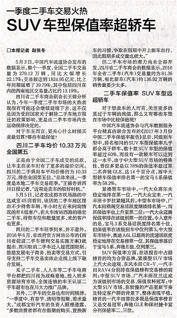一季度二手车交易火热 SUV车型保值率超轿车
