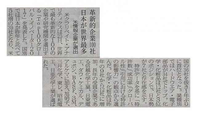 世界の革新的企業１００社、日本が最多