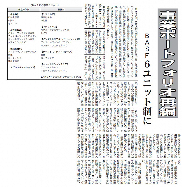 事業ポートフォリオ再編 BASF 6ユニット制に