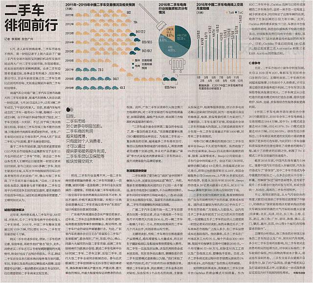 二手车徘徊前行