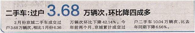 二手车：过户3.68万辆次，环比降四成多