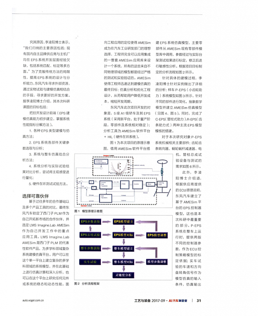 优化仿真设计2