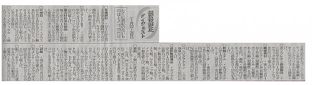 価格修正ダイジェスト