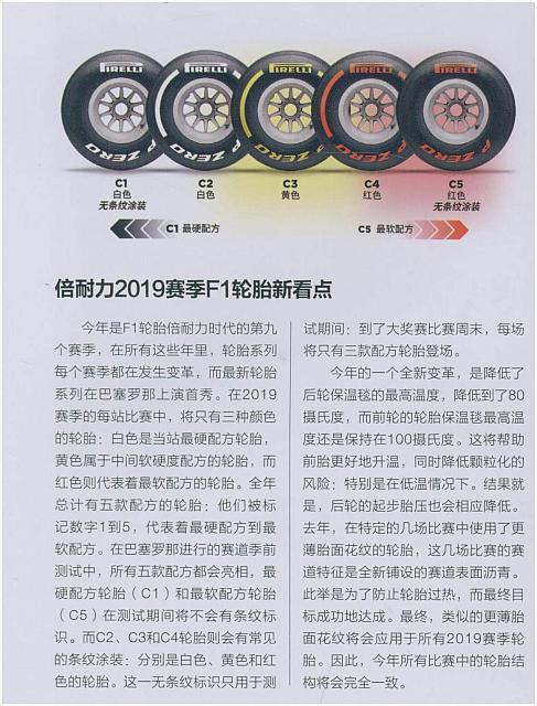 倍耐力2019赛季F1轮胎新看点