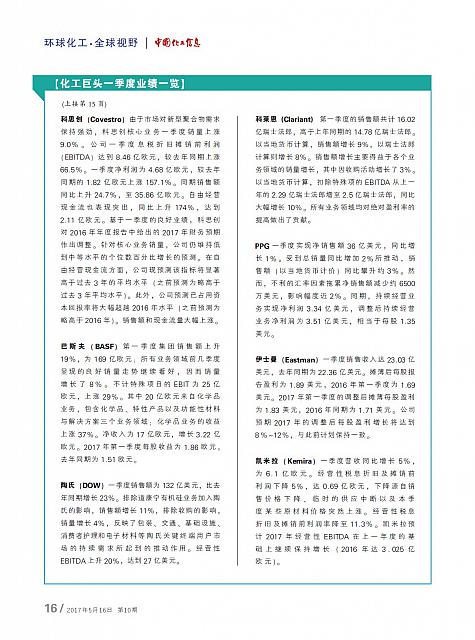化工巨头一季度业绩一览2