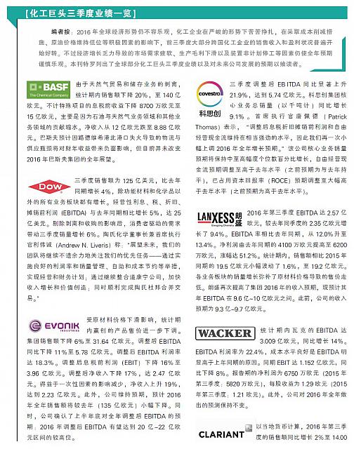 化工巨头三季度业绩一览1