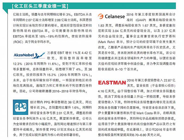 化工巨头三季度业绩一览2