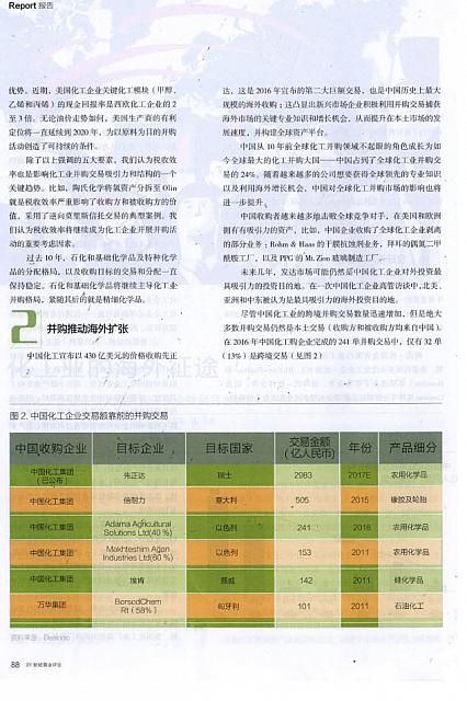 化工行业的海外征途3