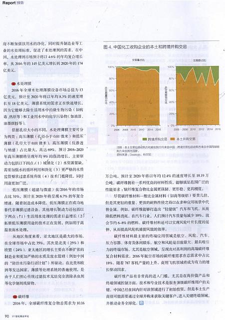 化工行业的海外征途5