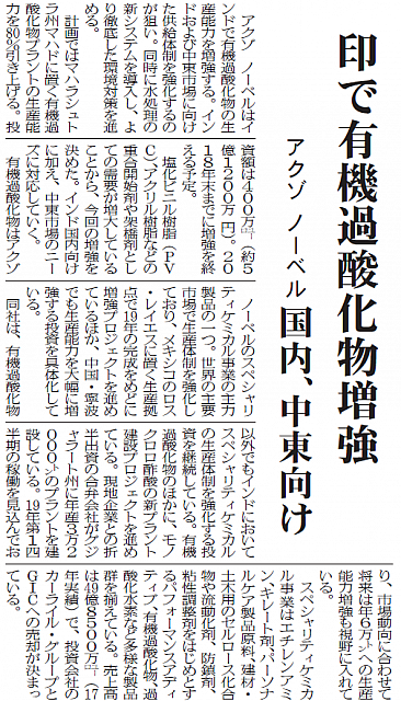 印で有機過酸化物増強 アクゾ