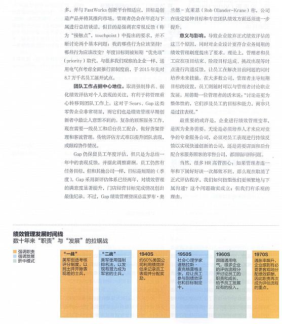 哈佛商业评论7