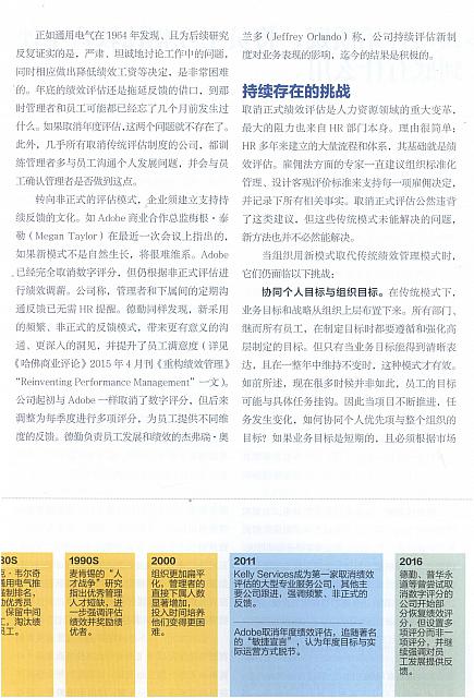 哈佛商业评论8