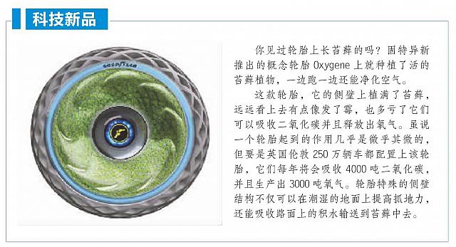 固特异新推出的概念轮胎Oxygene
