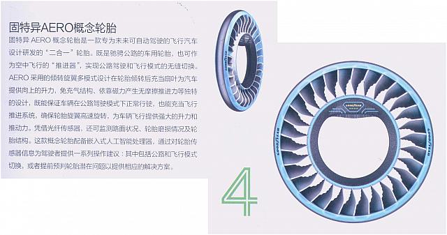 固特异AERO概念轮胎