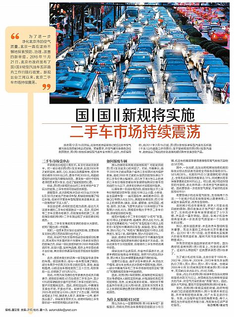 国Ⅰ国Ⅱ新规将实施二手车市场持续震荡
