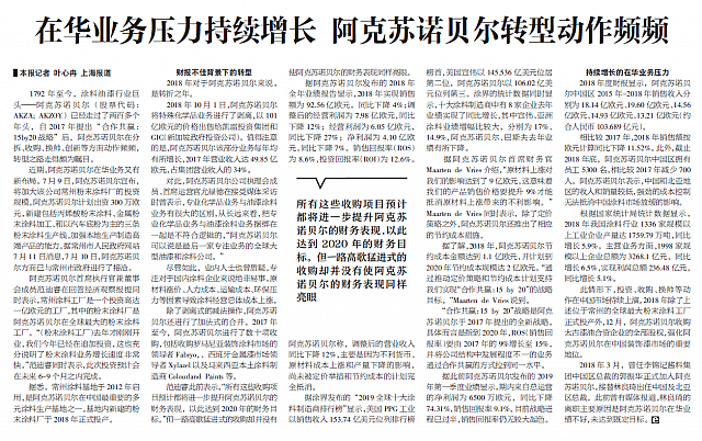 在华业务压力持续增长