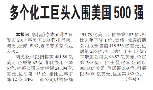 多个化工巨头入围美国500强