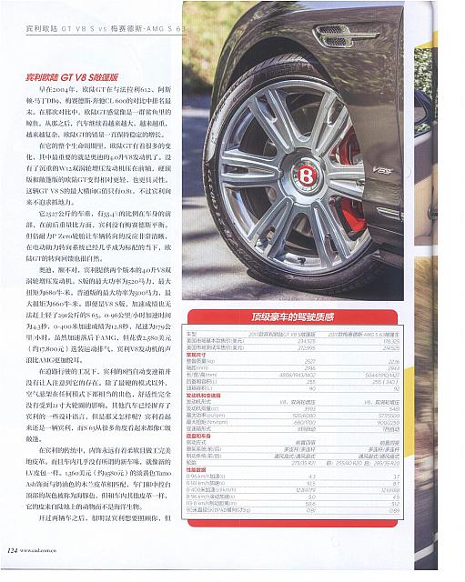 奢华敞篷的对决 05