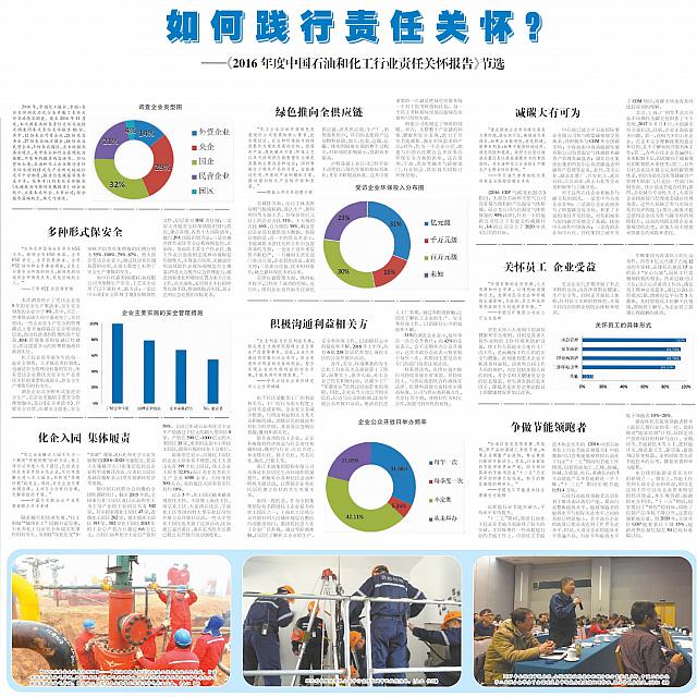 如何践行责任关怀？