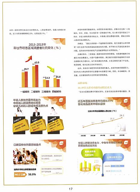 彩妆 央视市场研究数据给你答案2