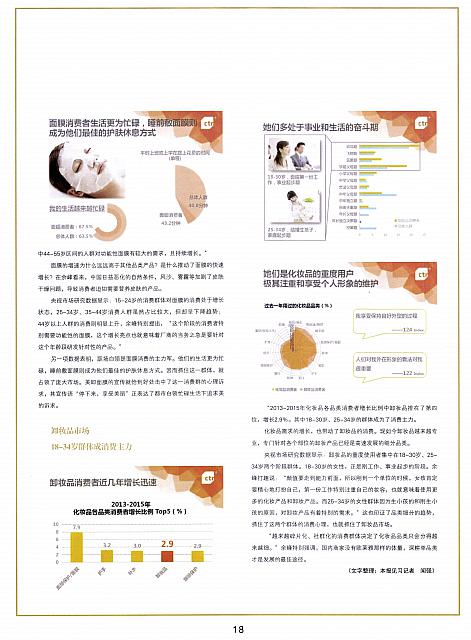 彩妆 央视市场研究数据给你答案3