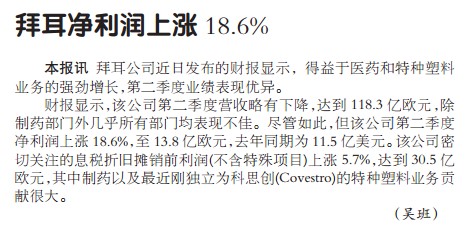 拜耳净利润上涨18.6%