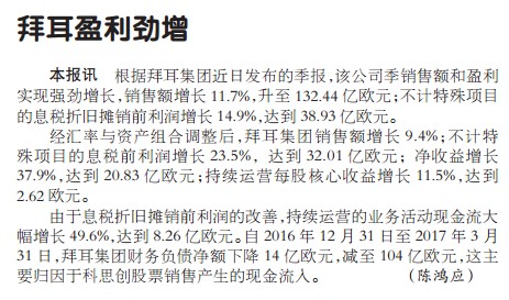 拜耳盈利劲增