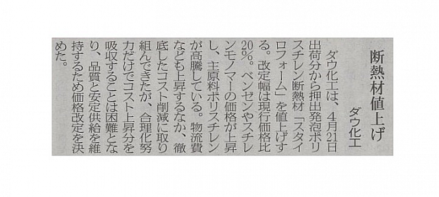 断熱材値上げ