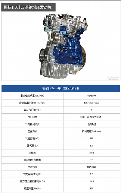 新能源渐露光芒22,23