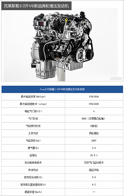 新能源渐露光芒37,38