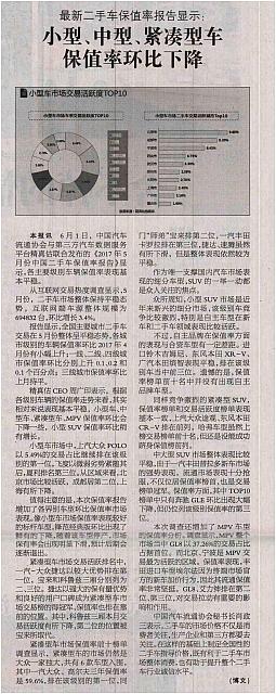最新二手车保值率报告显示