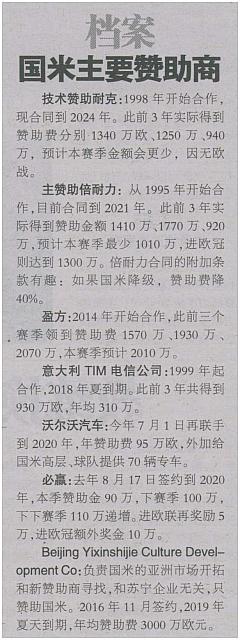 档案 国米主要赞助商