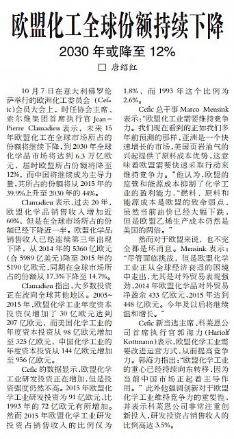 欧盟化工全球份额持续下降