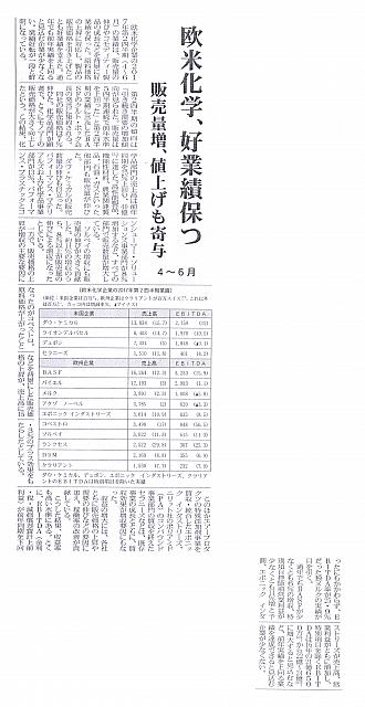 欧米化学、好業績保つ