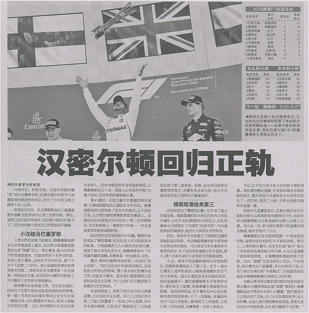 汉密尔顿回归正轨