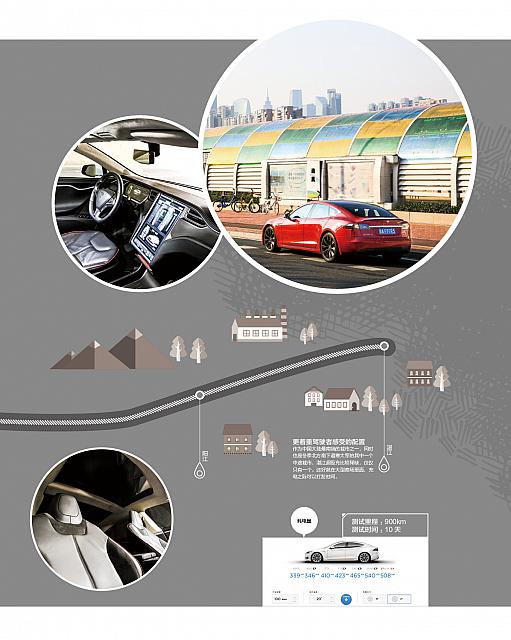 汽车杂志2017年3月刊-3