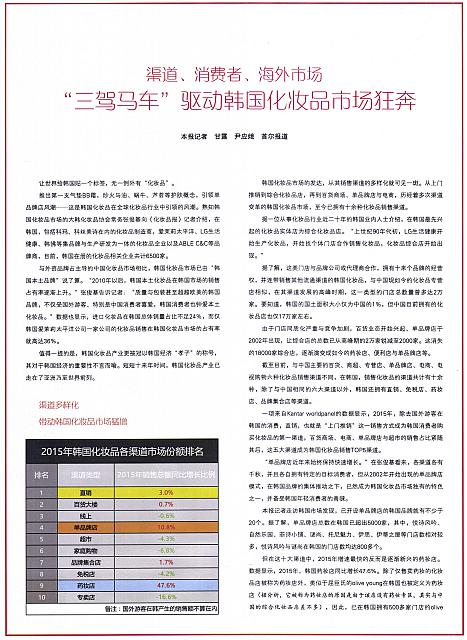 渠道消费海外市场 三驾马车驱动韩国化妆品市场狂奔01