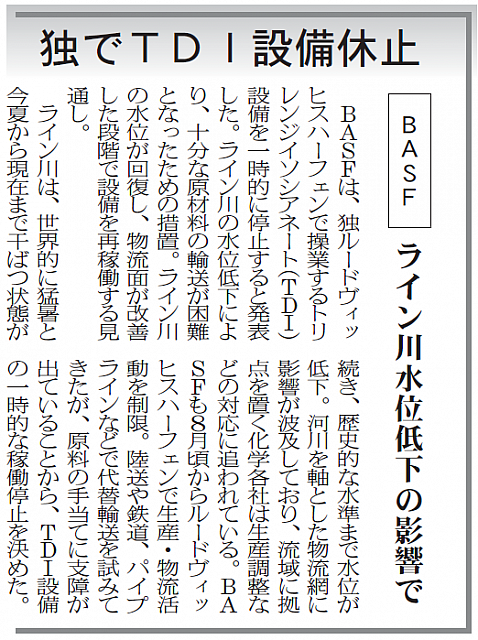 独でTDI設備休止