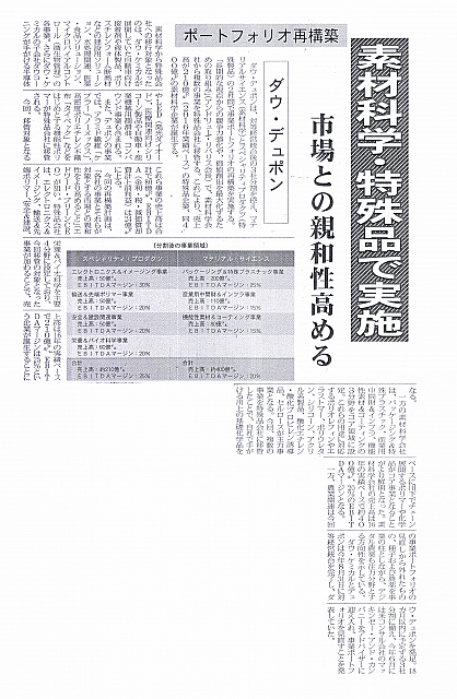 素材科学・特殊品で実施