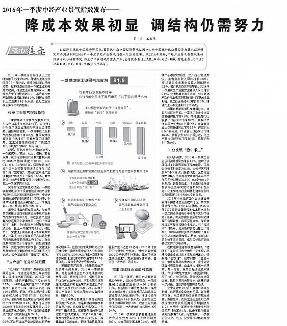 经济日报 20160429 12 pdf