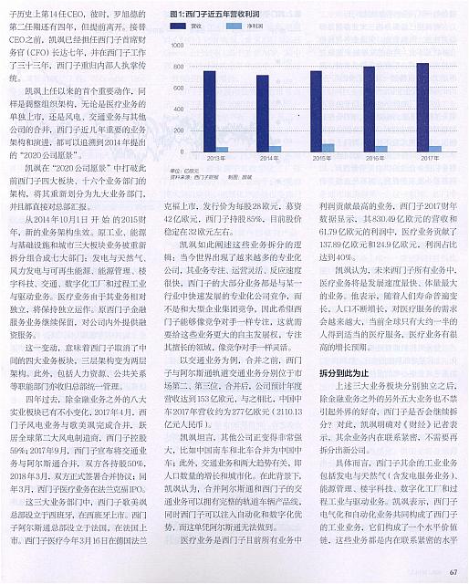 西门子的凯撒革命2