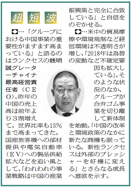超短波