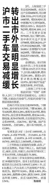 转出市外量明显增长沪市二手车交易减缓