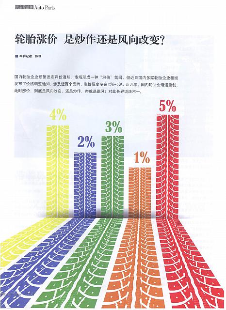 轮胎涨价，是炒作还是风向改变？